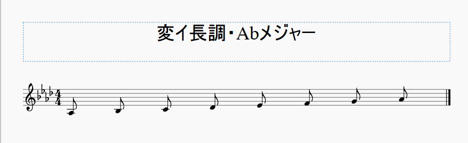 コード付けやコード耳コピに使う私的頻出コードリスト変イ長調