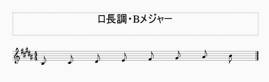 楽典上で嬰ロ長調 B メジャーは存在しない 使われない ソリッドなタコ