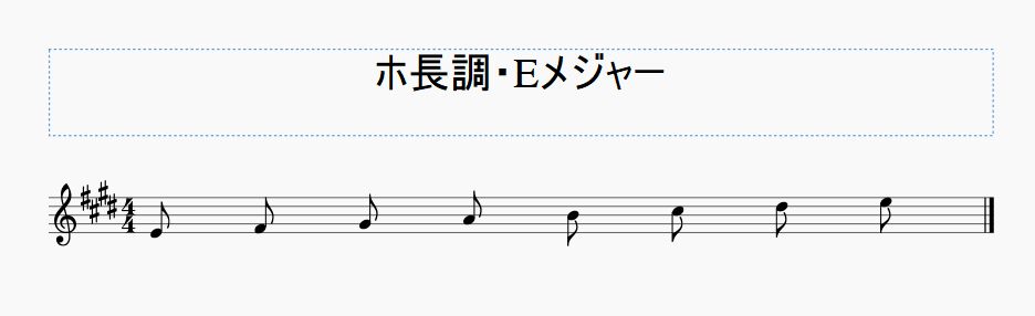 コード付けやコード耳コピに使う私的頻出コードリスト ホ長調 E