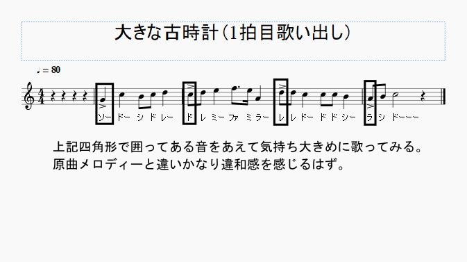 大きな古時計の歌いだしがアウフタクト 弱拍 の4拍目から始まる事を判別する方法 ソリッドなタコ