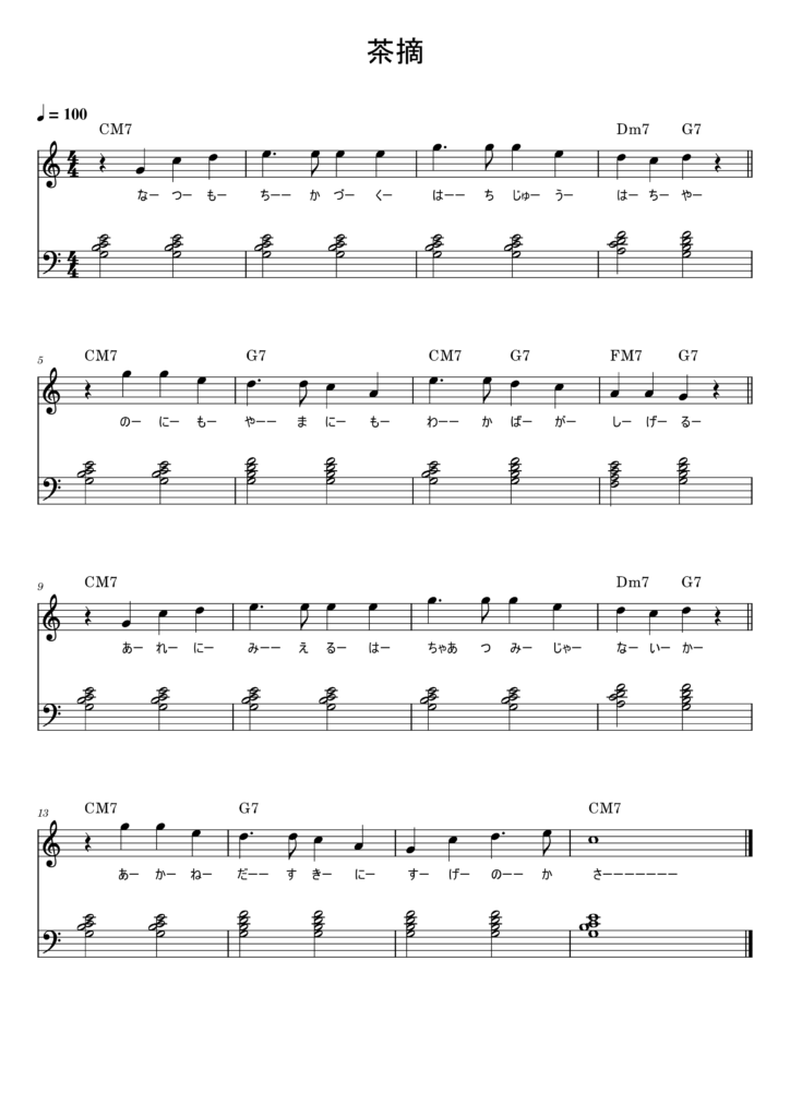 楽譜修正完了）夏も近づく八十八夜は5月1日なんですね「茶摘み」ハ長調